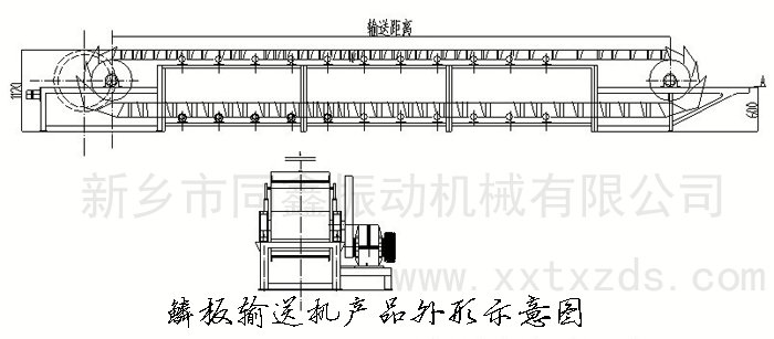 BLϵ[ݔ͙C(j)a(chn)ƷʾDl(xing)ͬәC(j)е
